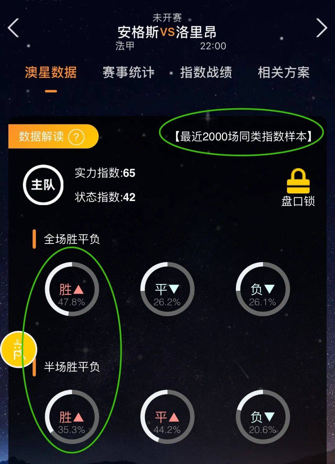 难发现一个